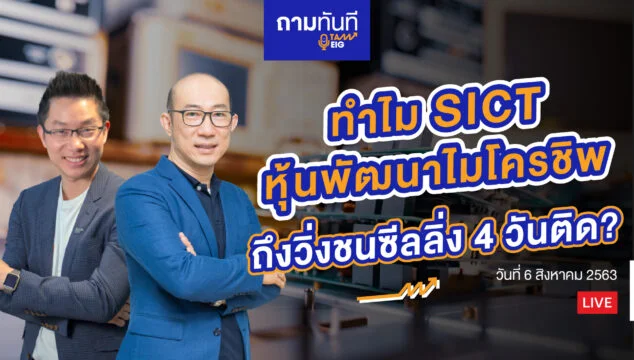 Home 71 คุณมานพ Youtube