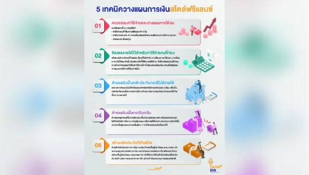 Home 74 5 เทคนิควางแผนการเงิน 01