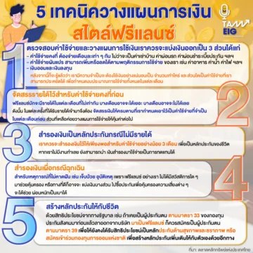 5 เทคนิควางแผนการเงินสไตล์ฟรีแลนซ์