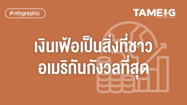 Home 79 20220630 เงินเฟ้อเป็นสิ่งที่ชาวอเมริกันกังวลท 0