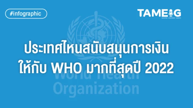 Home 82 20220630 ประเทศไหนสนับสนุนการเงินให้กับองค์กร W