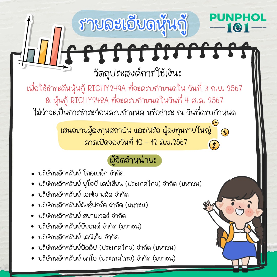 รายละเอียดหุ้นกู้⁣ ⁣ วัตถุประสงค์การใช้เงิน: ⁣ เพื่อใช้ชำระคืนหุ้นกู้ RICHY249A ที่จะครบกำหนดในวันที่ 3 ก.ย. 2567 & หุ้นกู้ RICHY248A ที่จะครบกำหนดในวันที่ 4 ส.ค. 2567 ไม่ว่าจะเป็นการชำระก่อนครบกำหนดหรือชำระ ณ วันที่ครบกำหนด⁣ ⁣ เสนอขายผู้ลงทุนสถาบัน และ/หรือ ผู้ลงทุนรายใหญ่ คาดเปิดจองวันที่ 10 - 12 มิ.ย.2567⁣ ⁣ ผู้จัดจำหน่าย: ⁣ - บริษัทหลักทรัพย์ โกลเบล็ก จำกัด⁣ - บริษัทหลักทรัพย์ ยูโอบี เคย์เฮียน (ประเทศไทย) จำกัด (มหาชน)⁣ - บริษัทหลักทรัพย์ เอเซีย พลัส จำกัด⁣ - บริษัทหลักทรัพย์คิงส์ฟอร์ด จำกัด (มหาชน)⁣ - บริษัทหลักทรัพย์ สยามเวลธ์ จำกัด⁣ - บริษัทหลักทรัพย์บียอนด์ จำกัด (มหาชน)⁣ - บริษัทหลักทรัพย์ เคพีเอ็ม จำกัด⁣ - บริษัทหลักทรัพย์ฟิลลิป (ประเทศไทย) จำกัด (มหาชน)⁣ - บริษัทหลักทรัพย์ ดาโอ (ประเทศไทย) จำกัด (มหาชน)