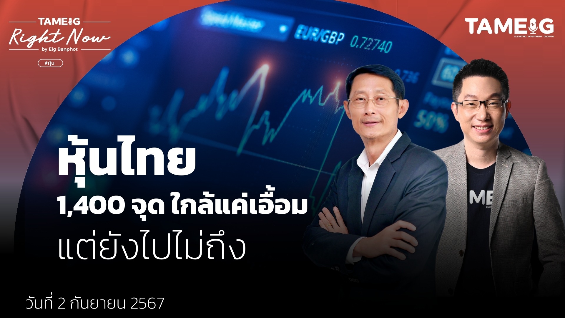 หุ้นไทย 1,400 จุด ใกล้แค่เอื้อม แต่ยังไปไม่ถึง | Right Now Ep.1,190