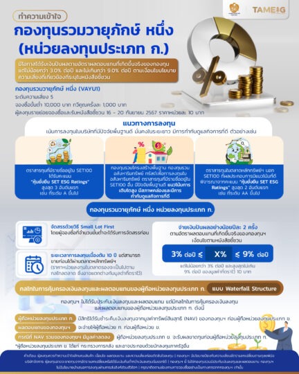 กองทุนรวมวายุภักษ์ หนึ่ง เหมาะกับใคร?⁣