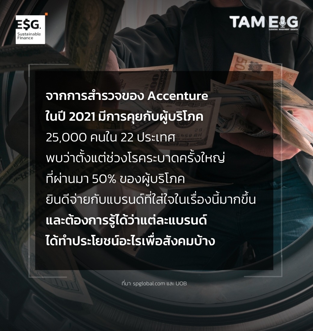 จากการสํารวจของ Accenture ในปี 2021 มีการคุยกับผู้บริโภค 25,000 คนใน 22 ประเทศ พบว่าตั้งแต่ช่วงโรคระบาดครั้งใหญ่ที่ผ่านมา 50% ของผู้บริโภค ยินดีจ่ายกับแบรนด์ที่ใส่ใจในเรื่องนี้มากขึ้น ⁣⁣⁣