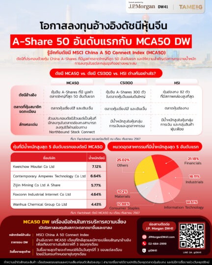 #Infographic อีกโอกาสลงทุนอ้างอิงดัชนีหุ้นจีน A-Share 50 หุ้นที่มีนํ้าหนักสูงในดัชนี MSCI China A และสะท้อนนํ้าหนักที่สมดุลในทั้ง 11 กลุ่มอุตสาหกรรม